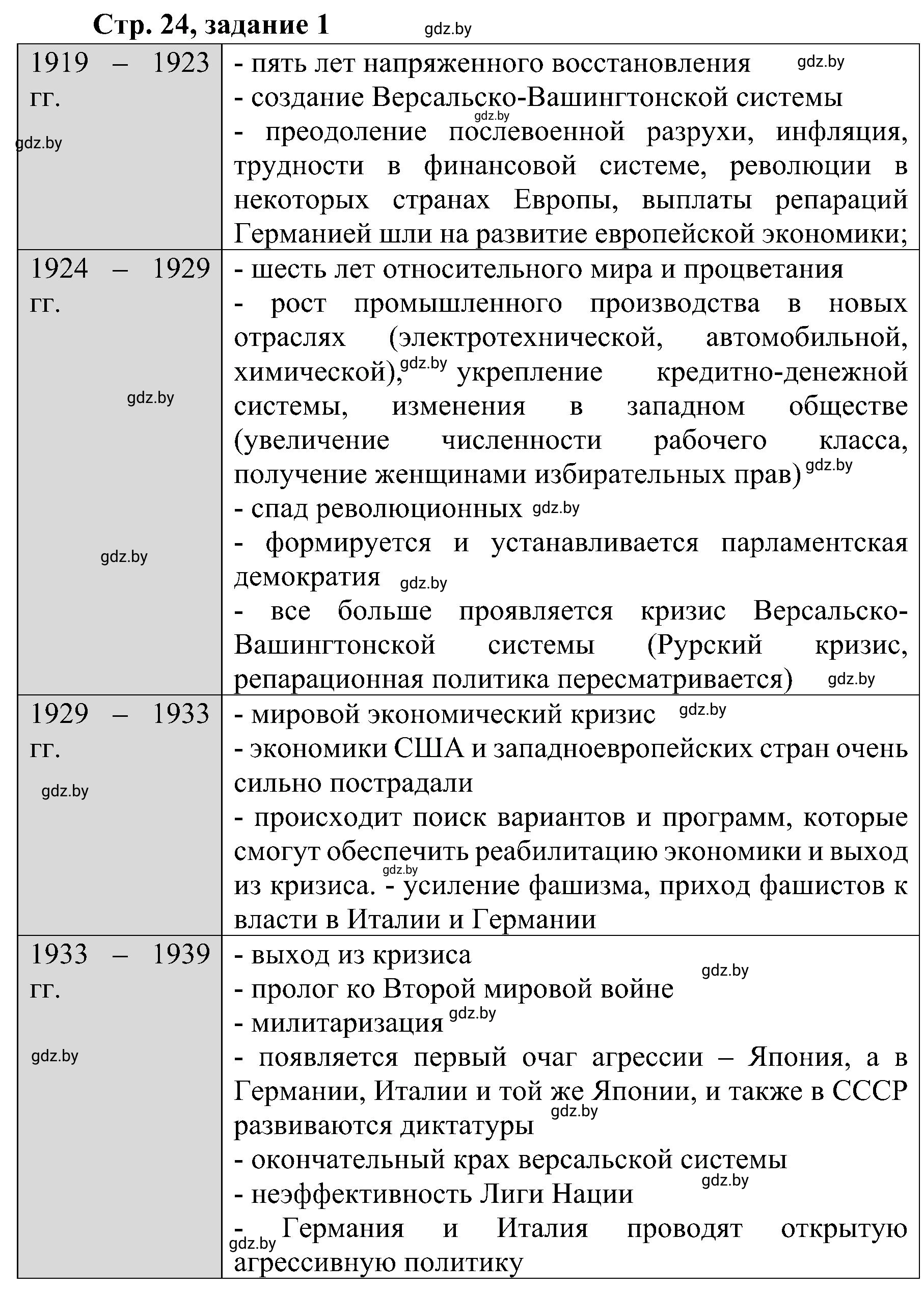 Решение номер 1 (страница 24) гдз по всемирной истории 9 класс Кошелев, Краснова, рабочая тетрадь