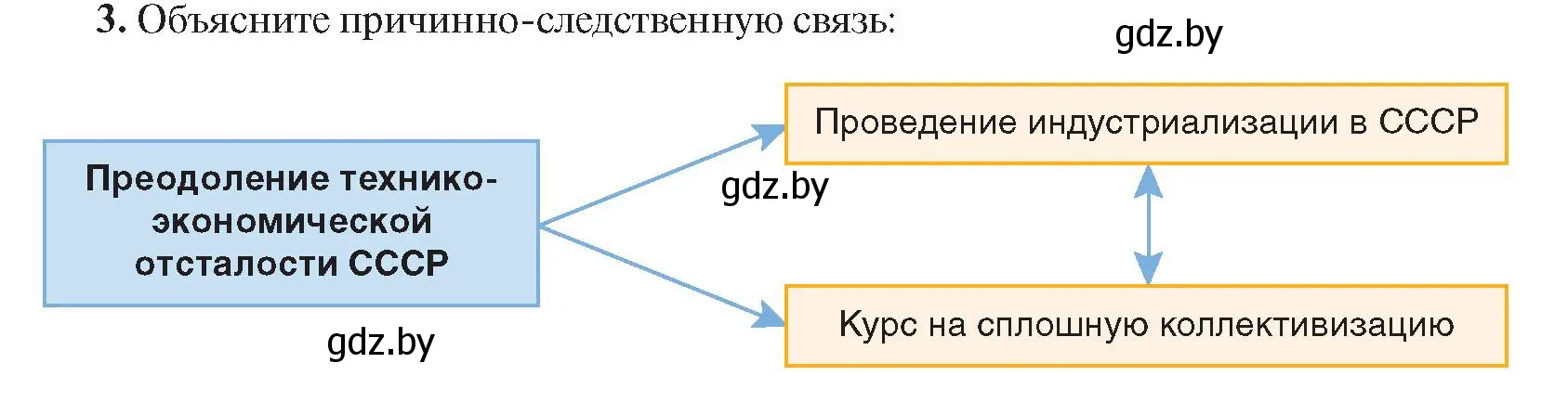 Условие номер 3 (страница 76) гдз по всемирной истории 5 класс Кошелев, Краснова, учебник