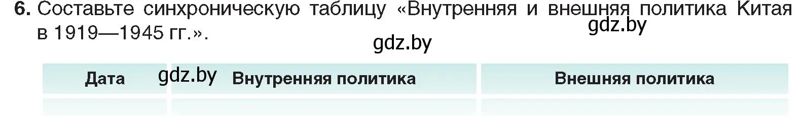 Условие номер 6 (страница 81) гдз по всемирной истории 5 класс Кошелев, Краснова, учебник