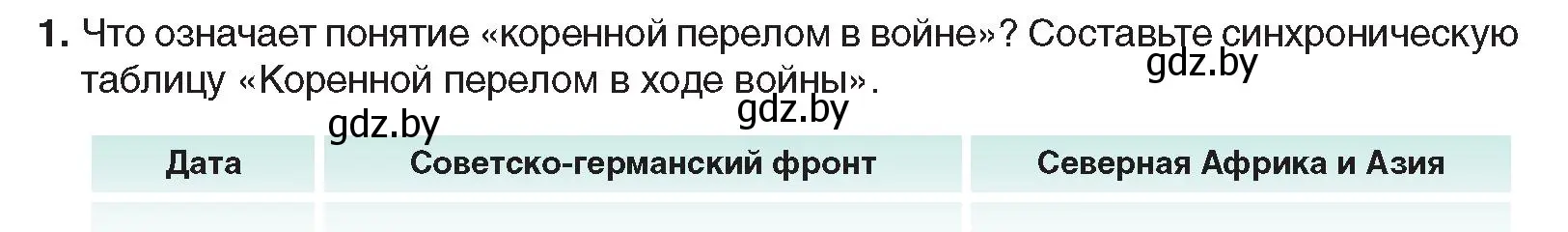 Условие номер 1 (страница 110) гдз по всемирной истории 5 класс Кошелев, Краснова, учебник