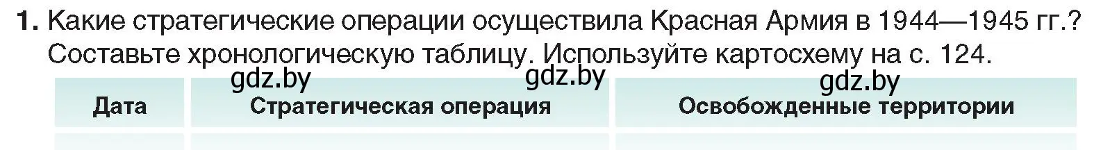 Условие номер 1 (страница 128) гдз по всемирной истории 5 класс Кошелев, Краснова, учебник