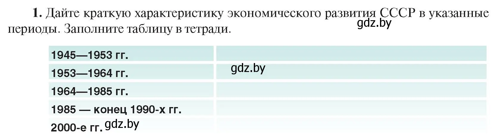 Условие номер 1 (страница 203) гдз по всемирной истории 5 класс Кошелев, Краснова, учебник