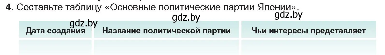 Условие номер 4 (страница 222) гдз по всемирной истории 5 класс Кошелев, Краснова, учебник