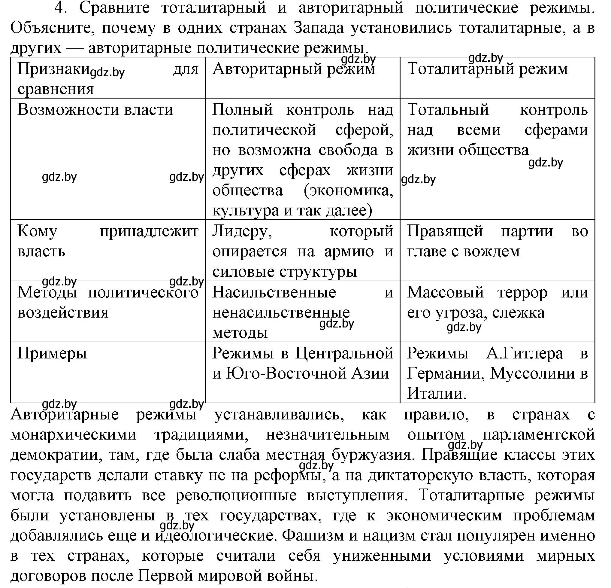 Решение номер 4 (страница 47) гдз по всемирной истории 5 класс Кошелев, Краснова, учебник