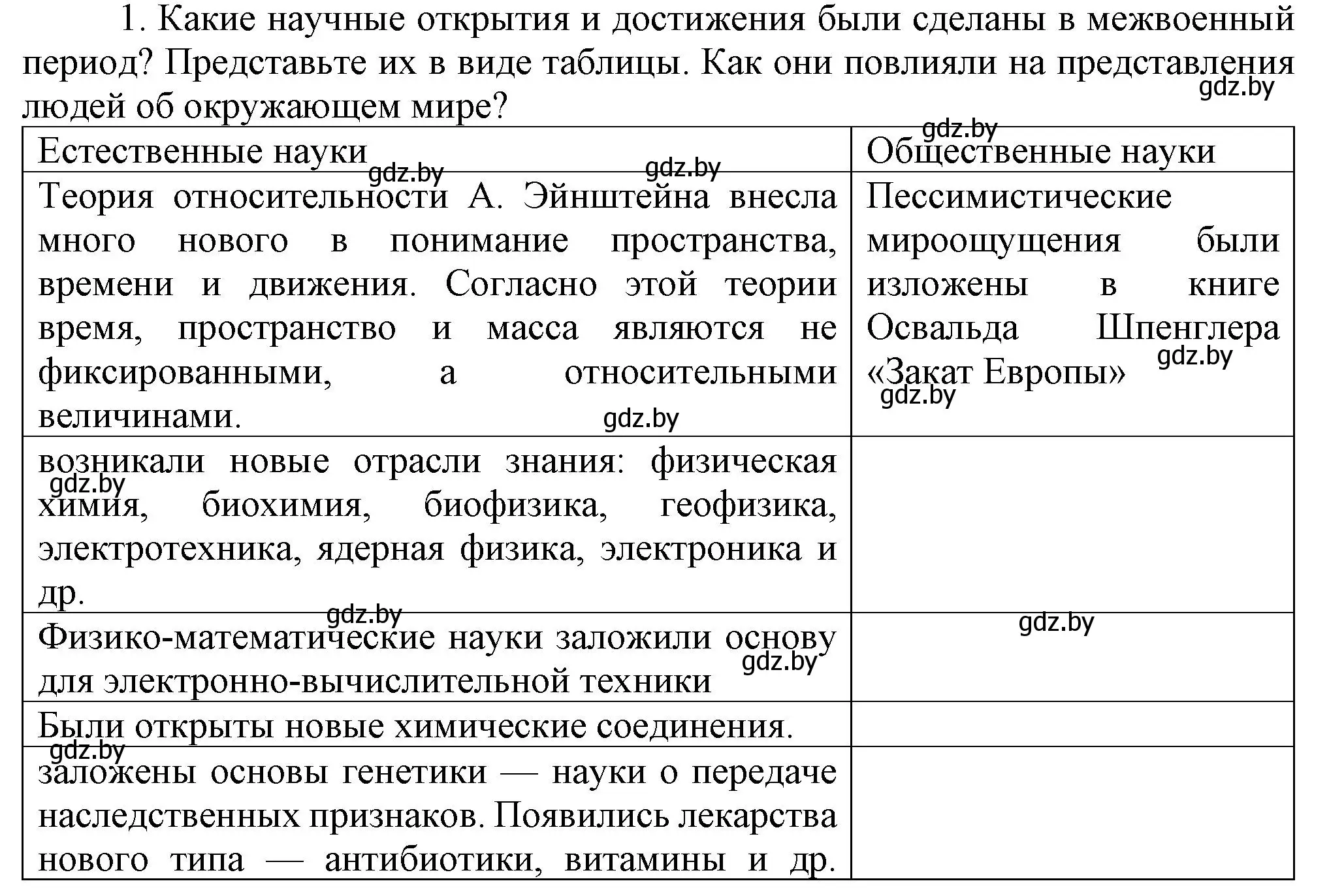 Решение номер 1 (страница 46) гдз по всемирной истории 9 класс Кошелев, Краснова, учебник