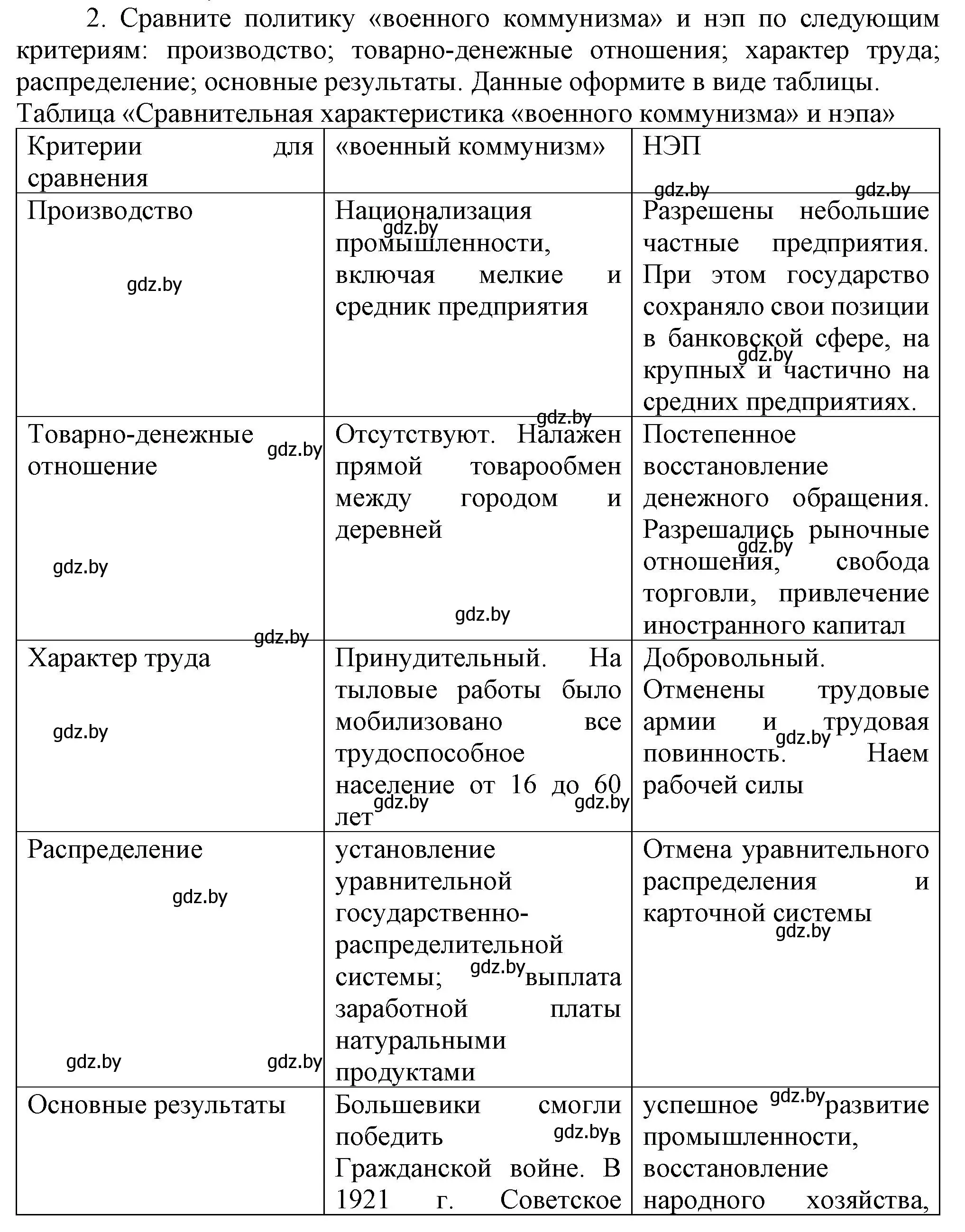 Решение номер 2 (страница 65) гдз по всемирной истории 5 класс Кошелев, Краснова, учебник