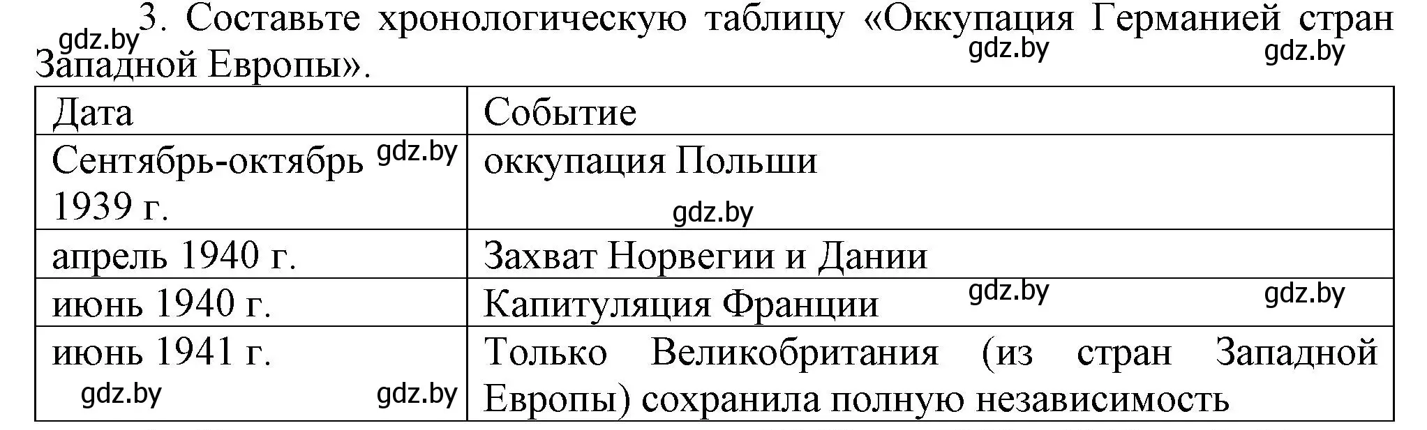 Решение номер 3 (страница 105) гдз по всемирной истории 5 класс Кошелев, Краснова, учебник