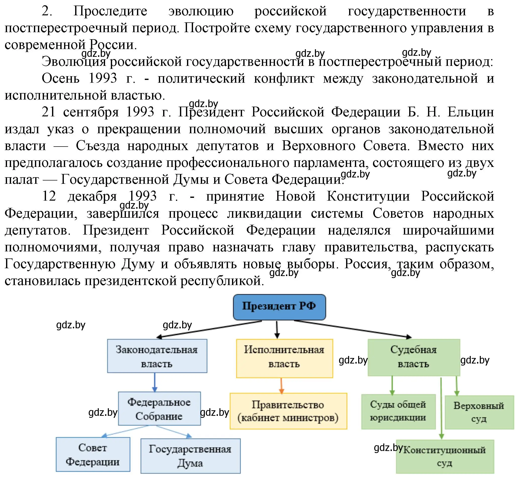 Решение номер 2 (страница 196) гдз по всемирной истории 5 класс Кошелев, Краснова, учебник