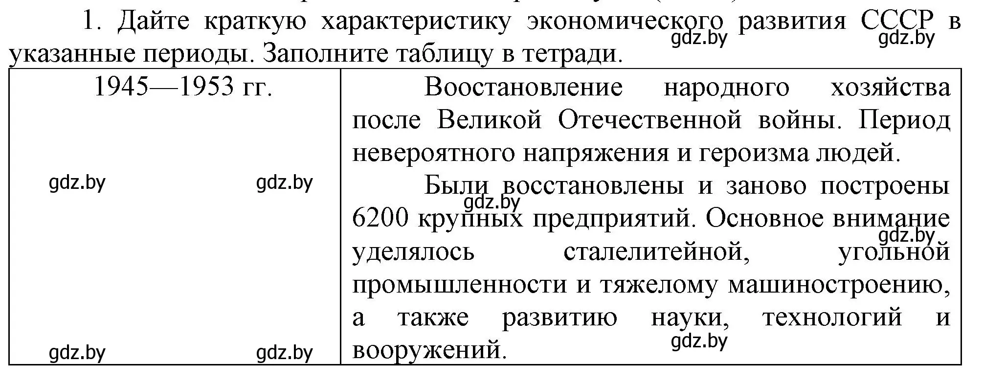 Решение номер 1 (страница 203) гдз по всемирной истории 5 класс Кошелев, Краснова, учебник