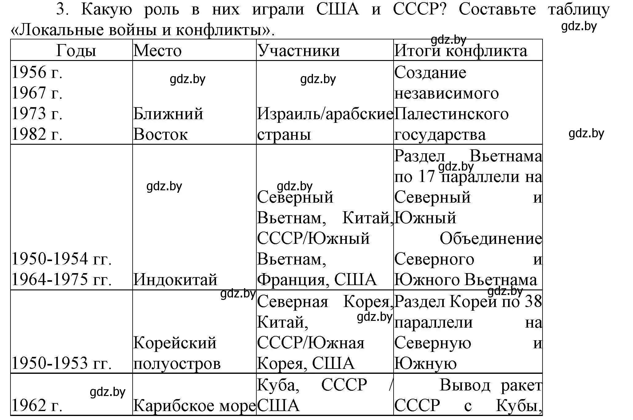 Решение номер 3 (страница 242) гдз по всемирной истории 5 класс Кошелев, Краснова, учебник