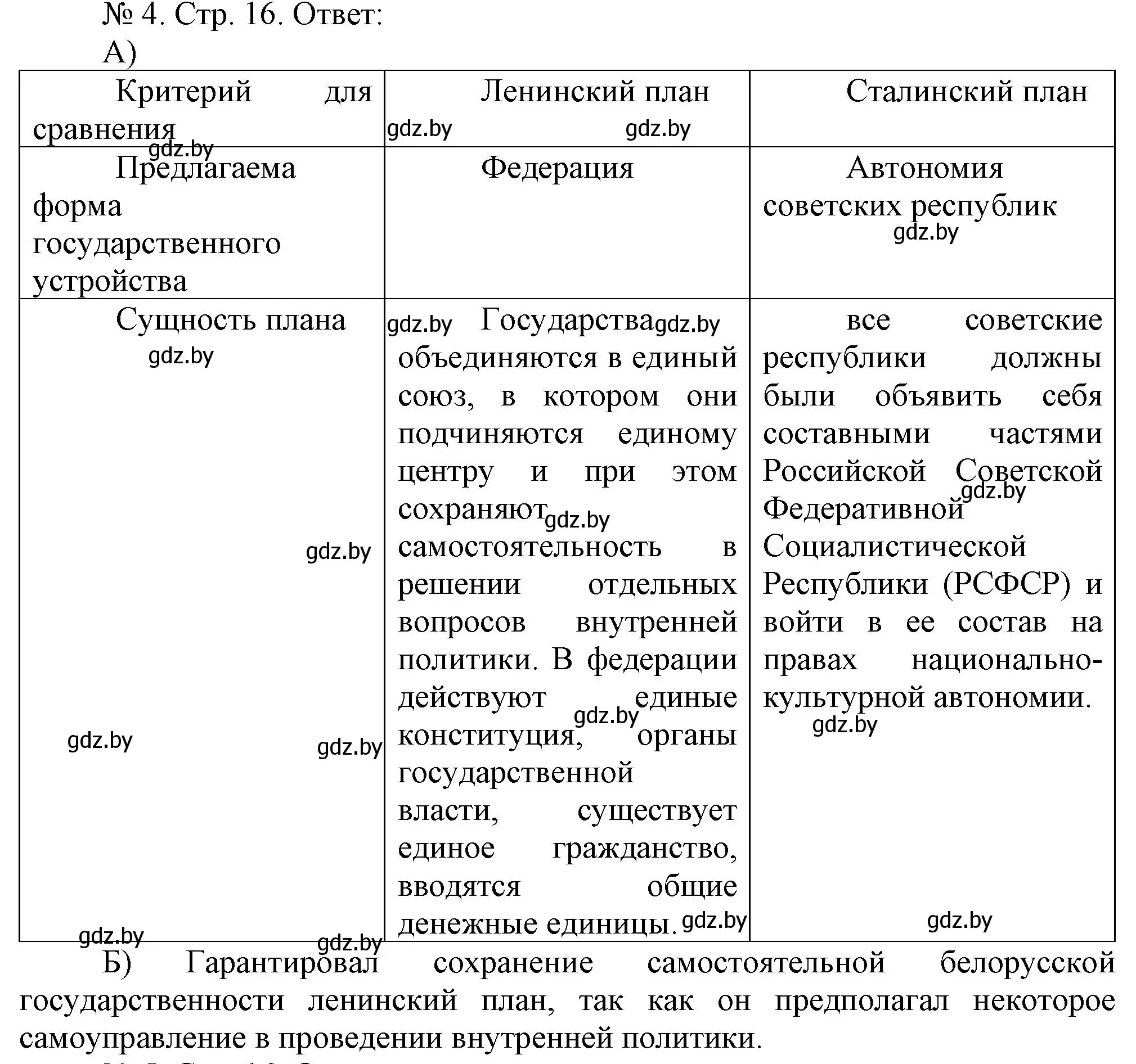 Решение номер 4 (страница 16) гдз по истории Беларуси 9 класс Панов, рабочая тетрадь