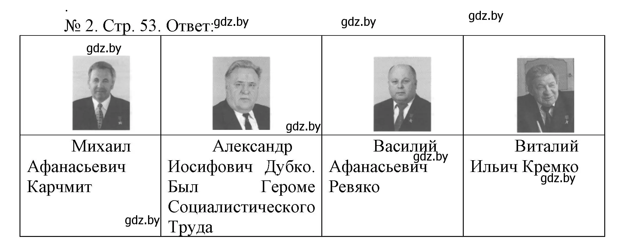 Решение номер 2 (страница 53) гдз по истории Беларуси 9 класс Панов, рабочая тетрадь