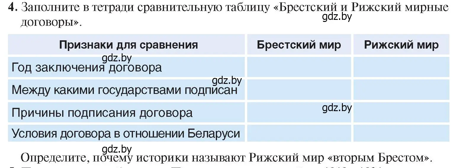 Условие номер 4 (страница 29) гдз по истории Беларуси 9 класс Панов, Сидорцов, учебник