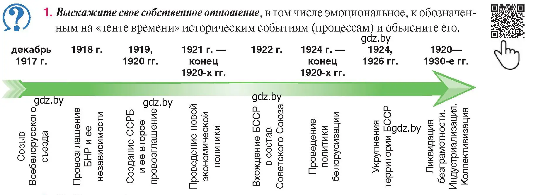 Условие номер 1 (страница 57) гдз по истории Беларуси 9 класс Панов, Сидорцов, учебник