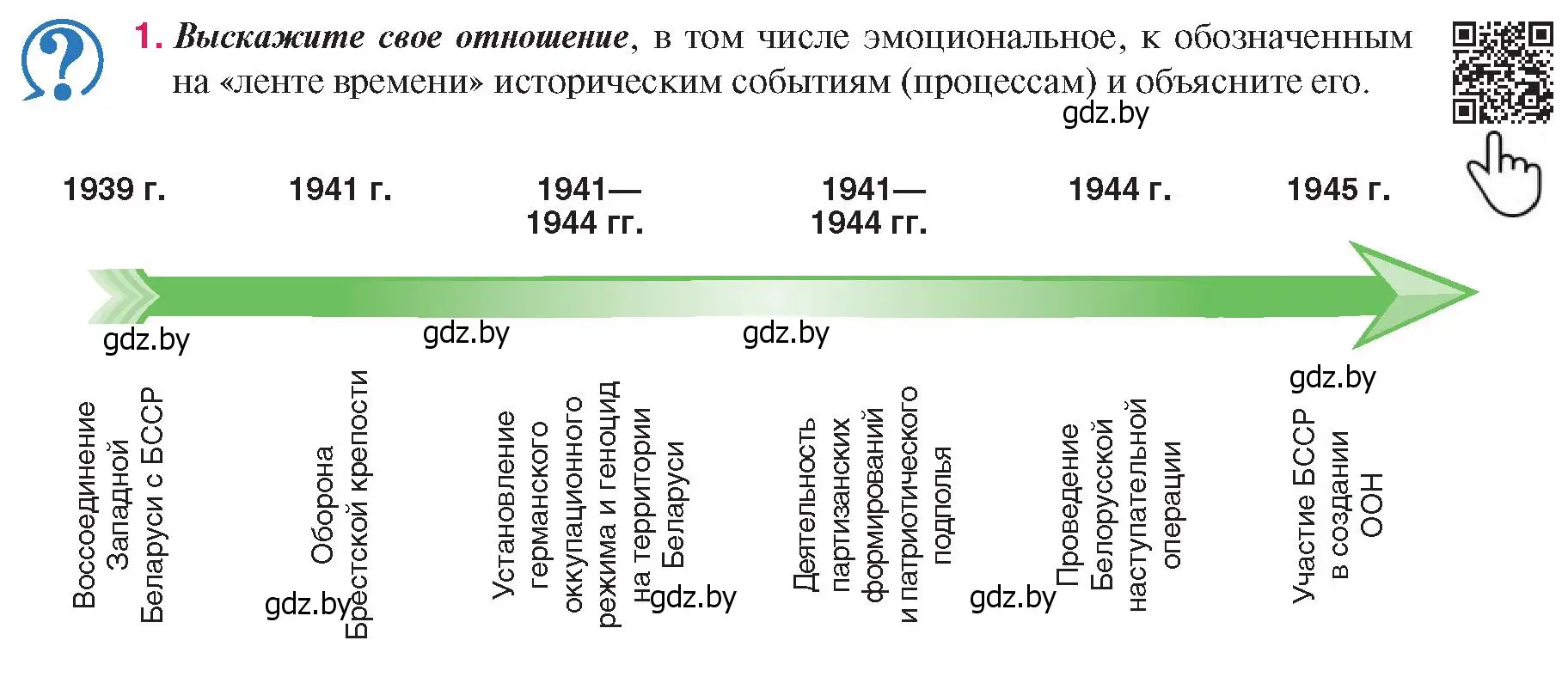 Условие номер 1 (страница 91) гдз по истории Беларуси 9 класс Панов, Сидорцов, учебник