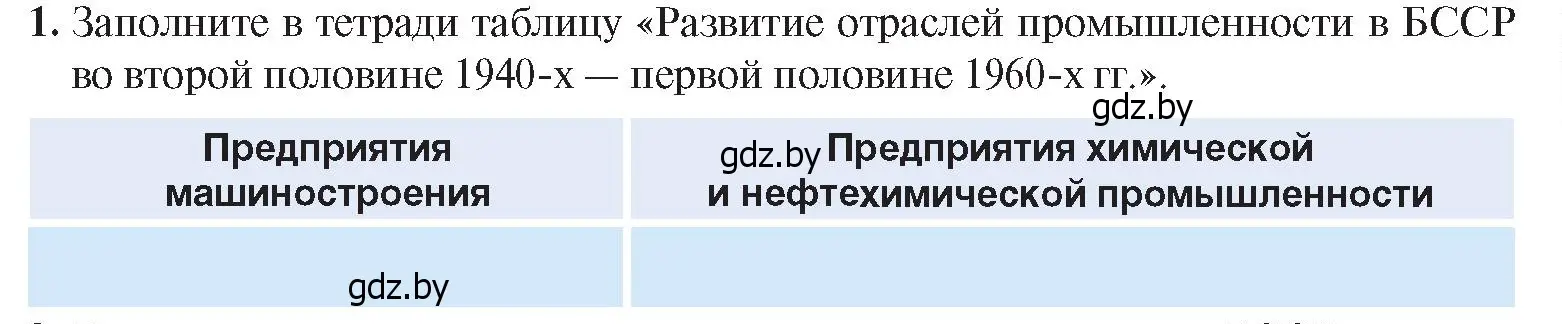 Условие номер 1 (страница 107) гдз по истории Беларуси 9 класс Панов, Сидорцов, учебник