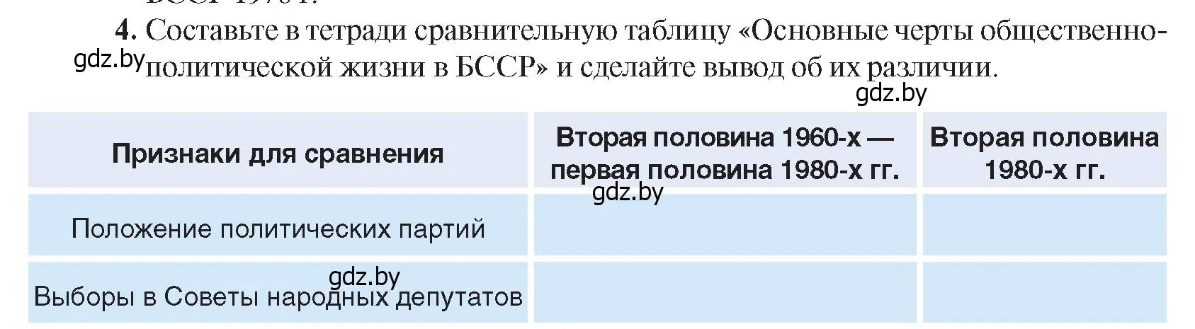 Условие номер 4 (страница 112) гдз по истории Беларуси 9 класс Панов, Сидорцов, учебник