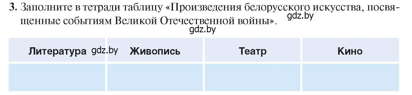 Условие номер 3 (страница 132) гдз по истории Беларуси 9 класс Панов, Сидорцов, учебник