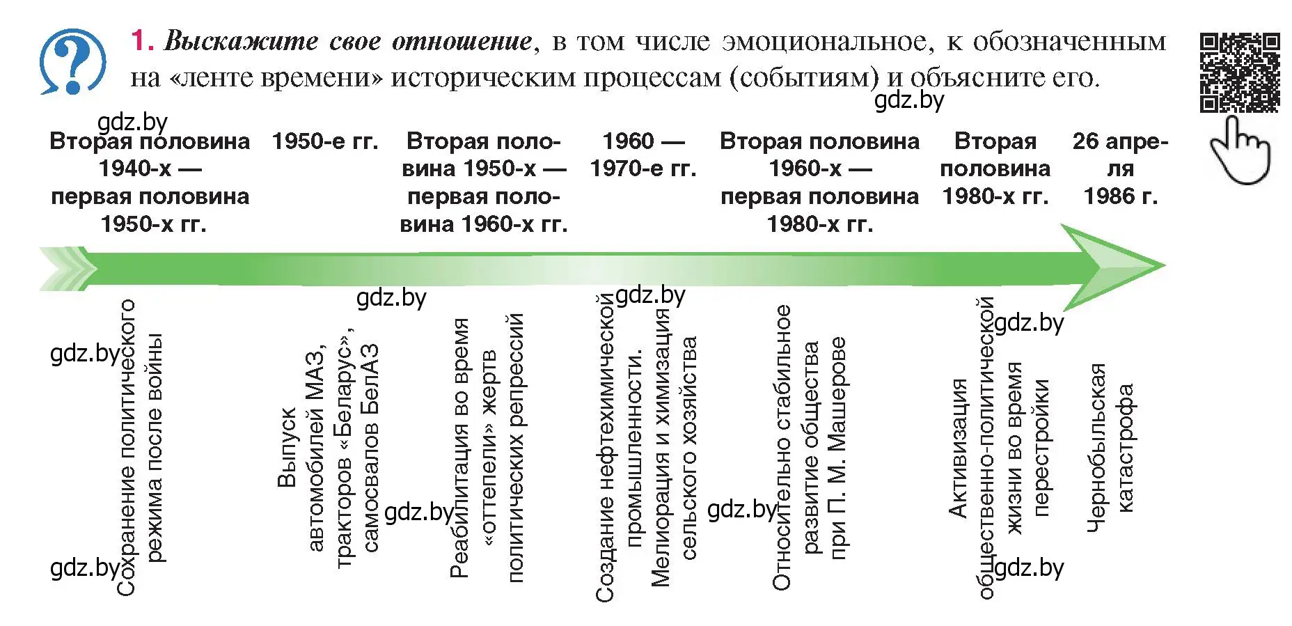 Условие номер 1 (страница 133) гдз по истории Беларуси 9 класс Панов, Сидорцов, учебник