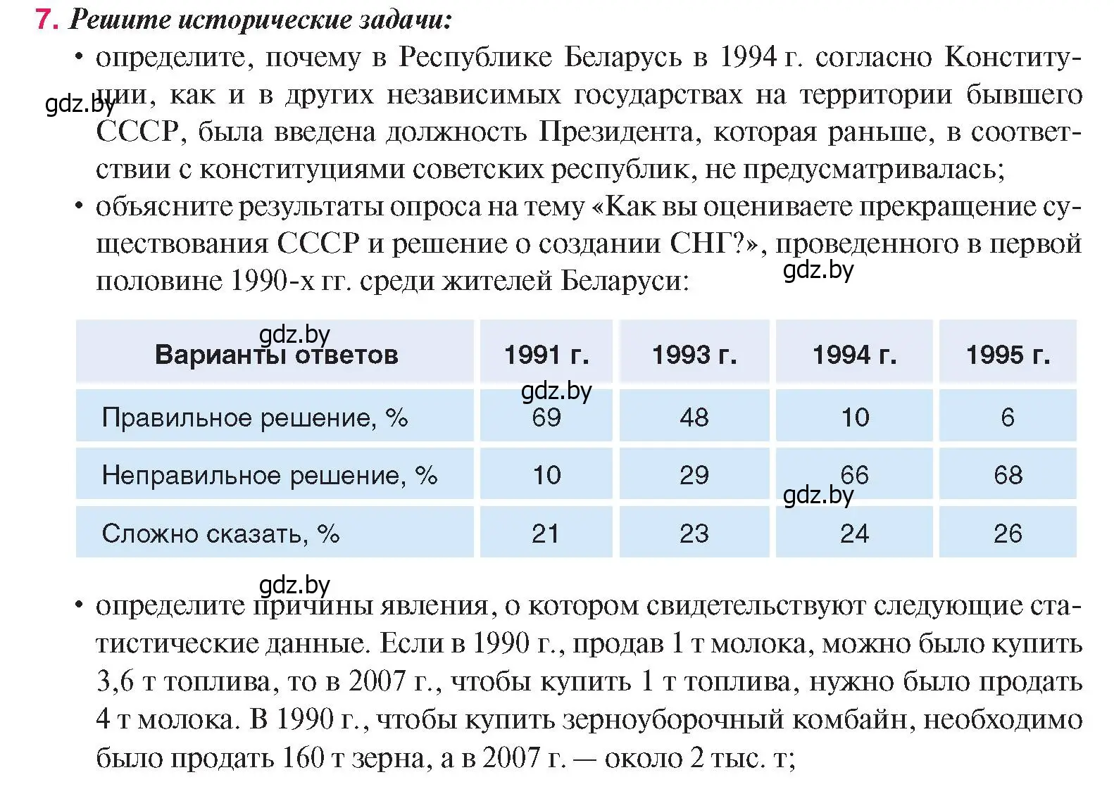 Условие номер 7 (страница 166) гдз по истории Беларуси 9 класс Панов, Сидорцов, учебник