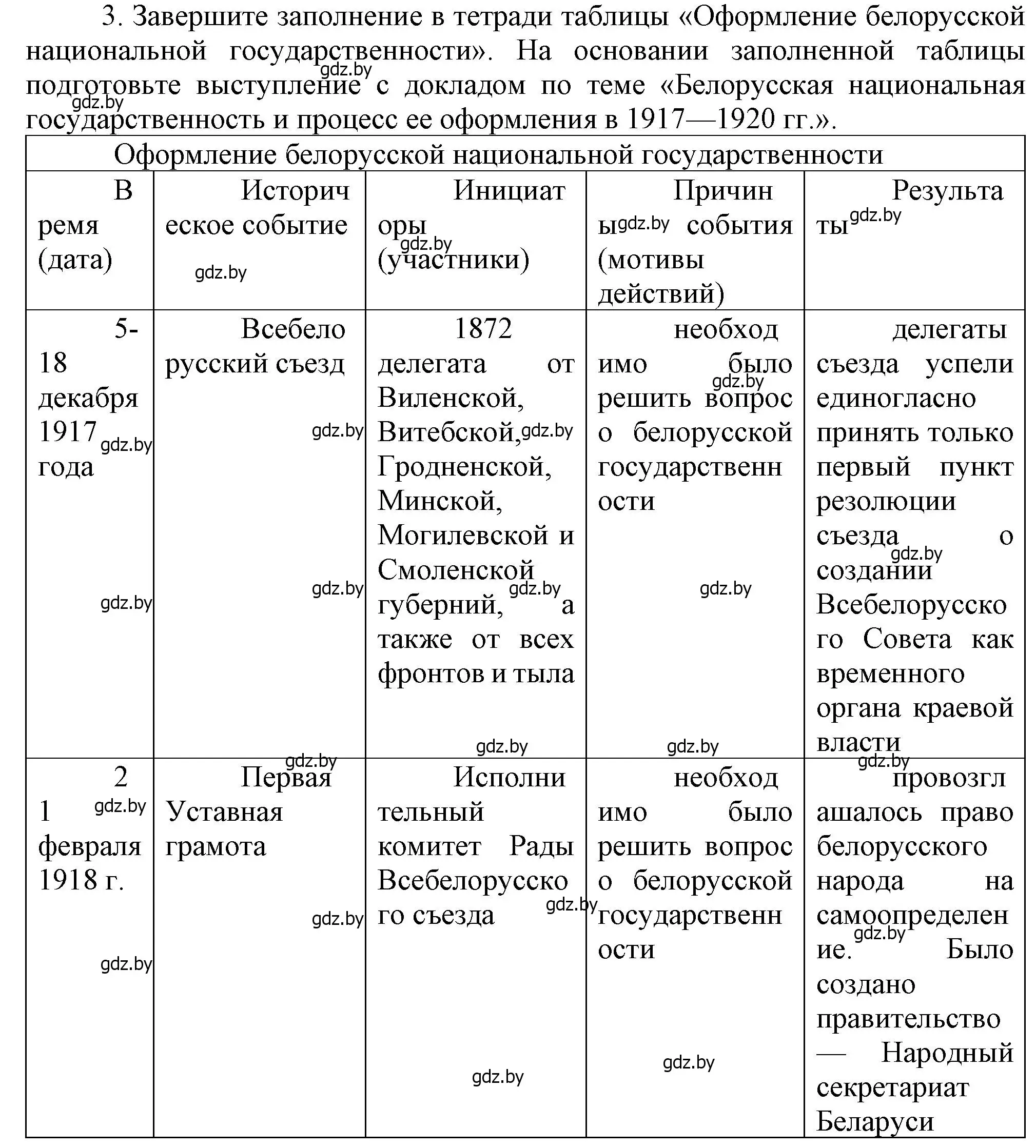 Решение номер 3 (страница 29) гдз по истории Беларуси 9 класс Панов, Сидорцов, учебник