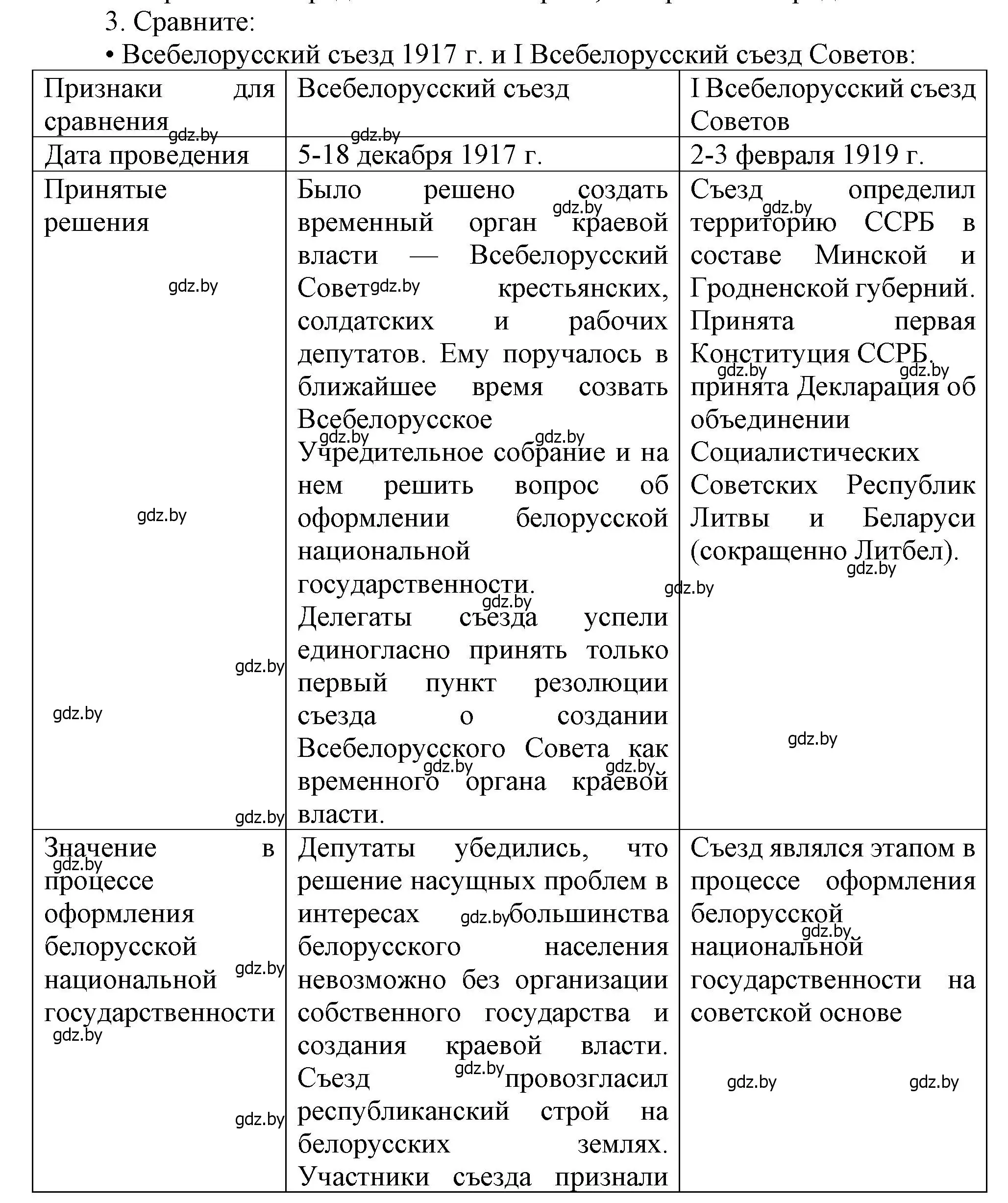 Решение номер 3 (страница 57) гдз по истории Беларуси 9 класс Панов, Сидорцов, учебник