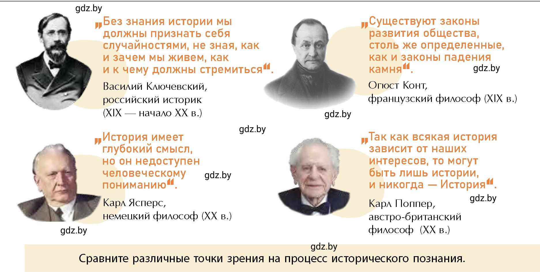 Условие номер 1 (страница 11) гдз по истории Беларуси 10 класс Кохановский, Кошелев, учебник