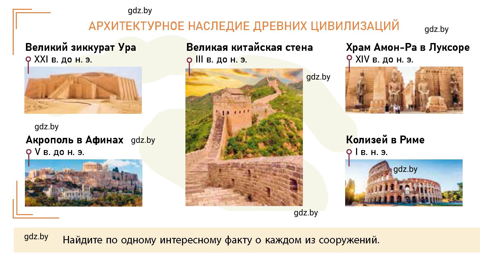 Условие номер 9 (страница 63) гдз по истории Беларуси 10 класс Кохановский, Кошелев, учебник