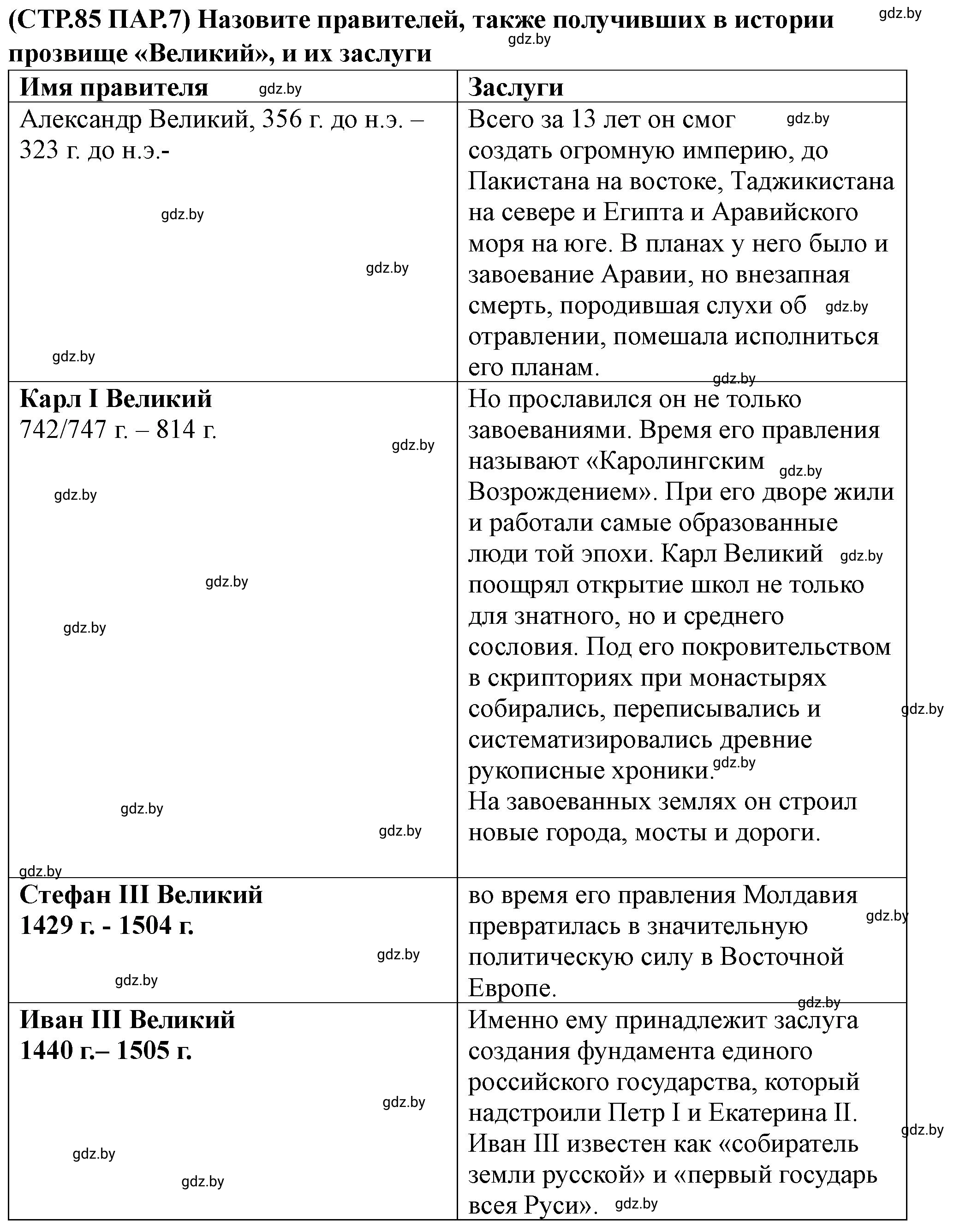 Решение номер 1 (страница 85) гдз по истории Беларуси 10 класс Кохановский, Кошелев, учебник