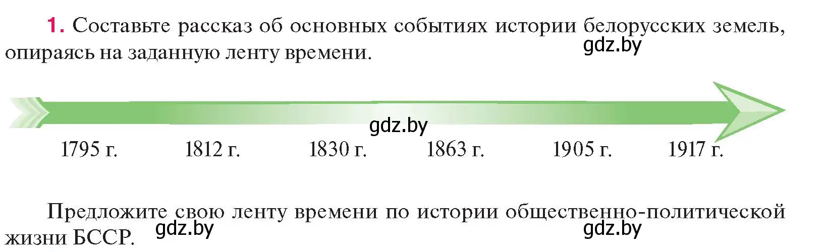 Условие номер 1 (страница 53) гдз по истории Беларуси 11 класс Касович, Барабаш, учебник