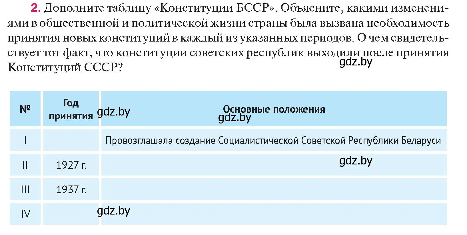 Условие номер 2 (страница 53) гдз по истории Беларуси 11 класс Касович, Барабаш, учебник