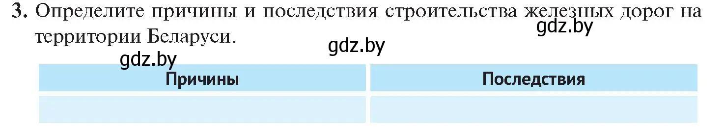 Условие номер 3 (страница 73) гдз по истории Беларуси 11 класс Касович, Барабаш, учебник