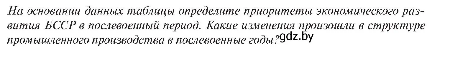 Условие номер 1 (страница 82) гдз по истории Беларуси 11 класс Касович, Барабаш, учебник