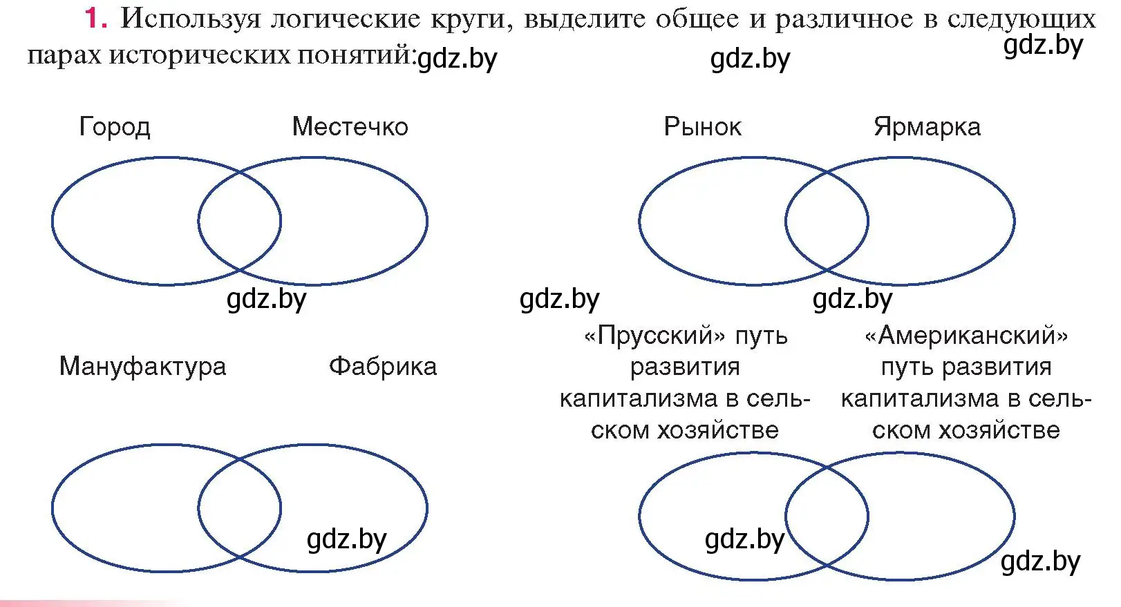 Условие номер 1 (страница 96) гдз по истории Беларуси 11 класс Касович, Барабаш, учебник