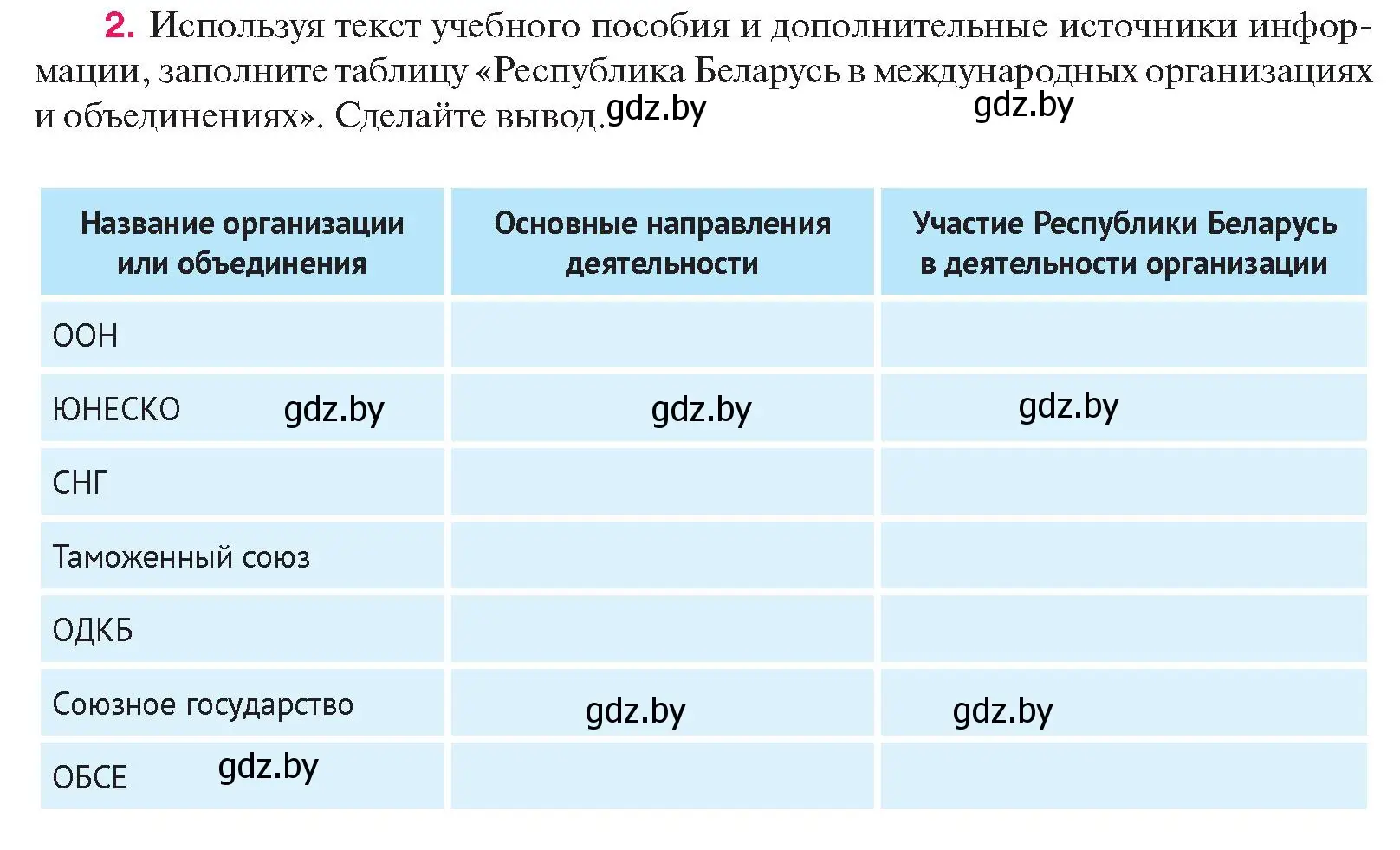 Условие номер 2 (страница 152) гдз по истории Беларуси 11 класс Касович, Барабаш, учебник