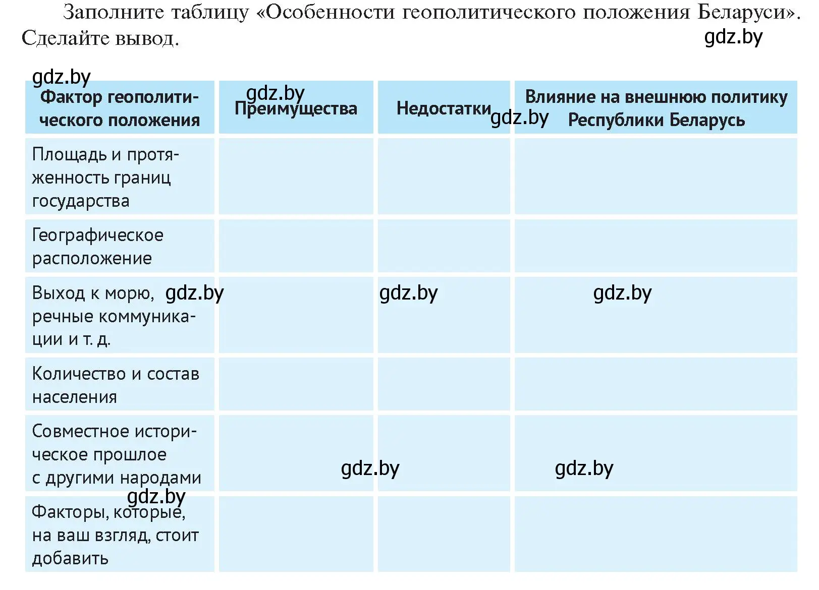 Условие  Систематизируем знания (страница 153) гдз по истории Беларуси 11 класс Касович, Барабаш, учебник