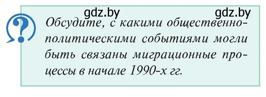 Условие номер 2 (страница 176) гдз по истории Беларуси 11 класс Касович, Барабаш, учебник