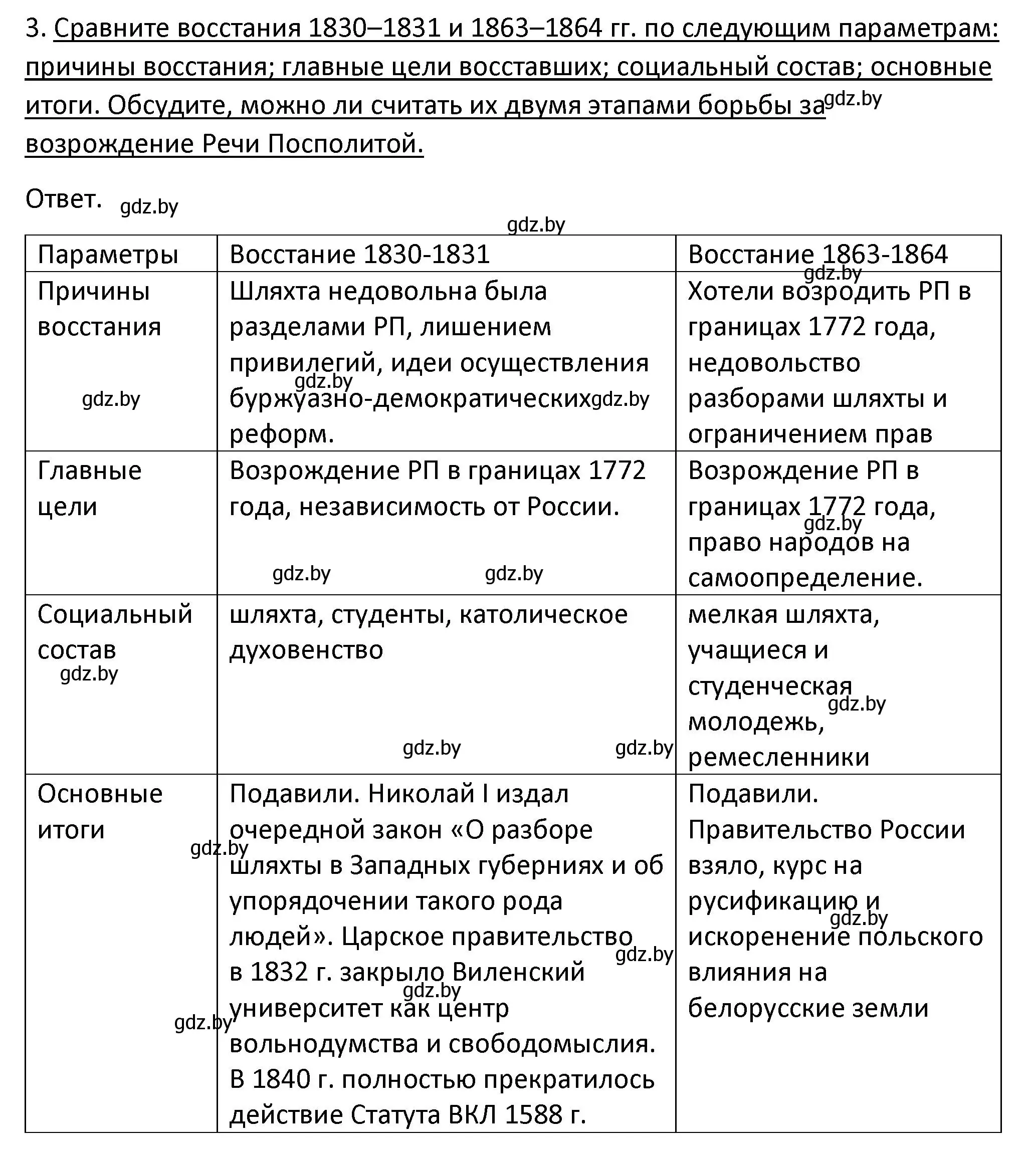 Решение номер 3 (страница 13) гдз по истории Беларуси 11 класс Касович, Барабаш, учебник