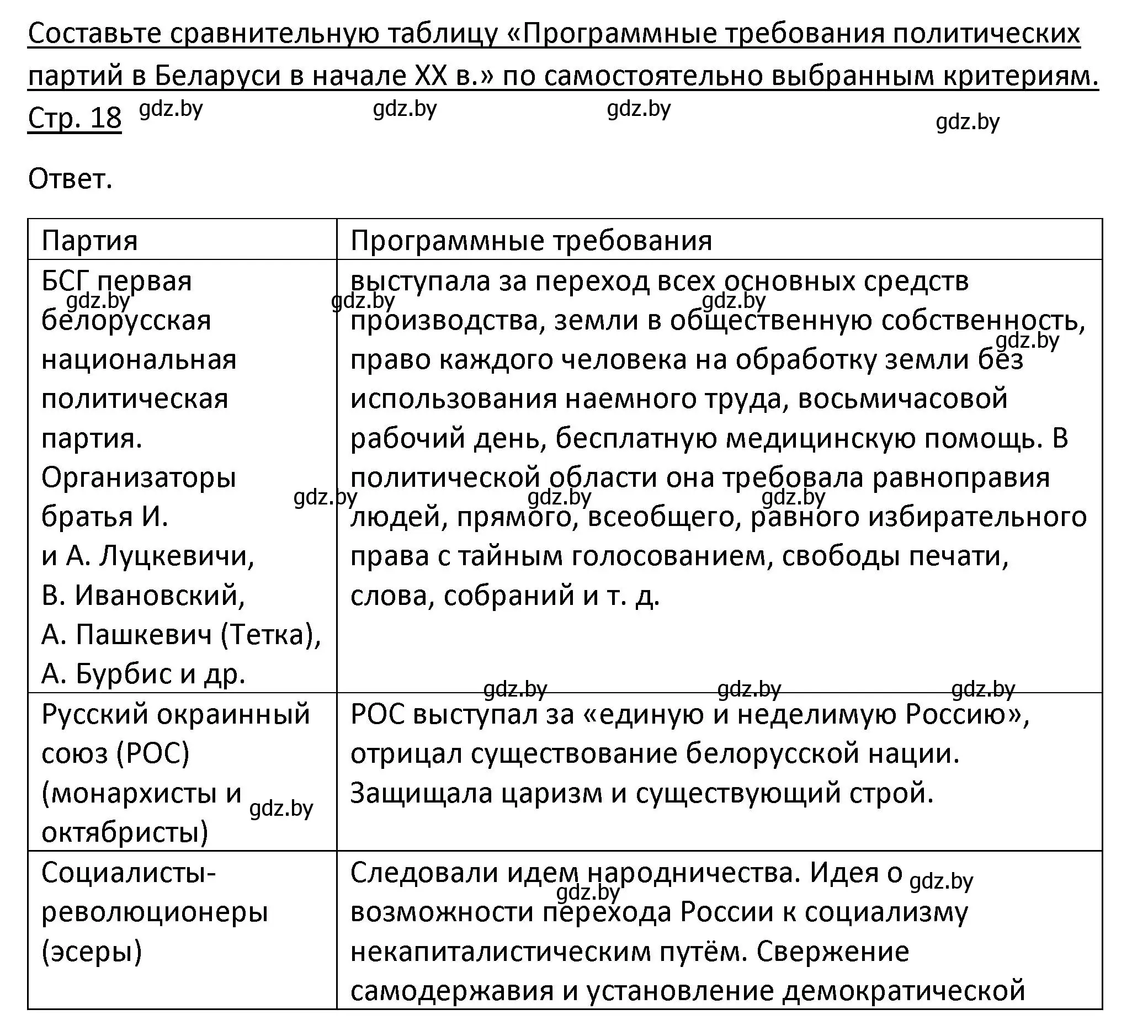 Решение номер 4 (страница 18) гдз по истории Беларуси 11 класс Касович, Барабаш, учебник