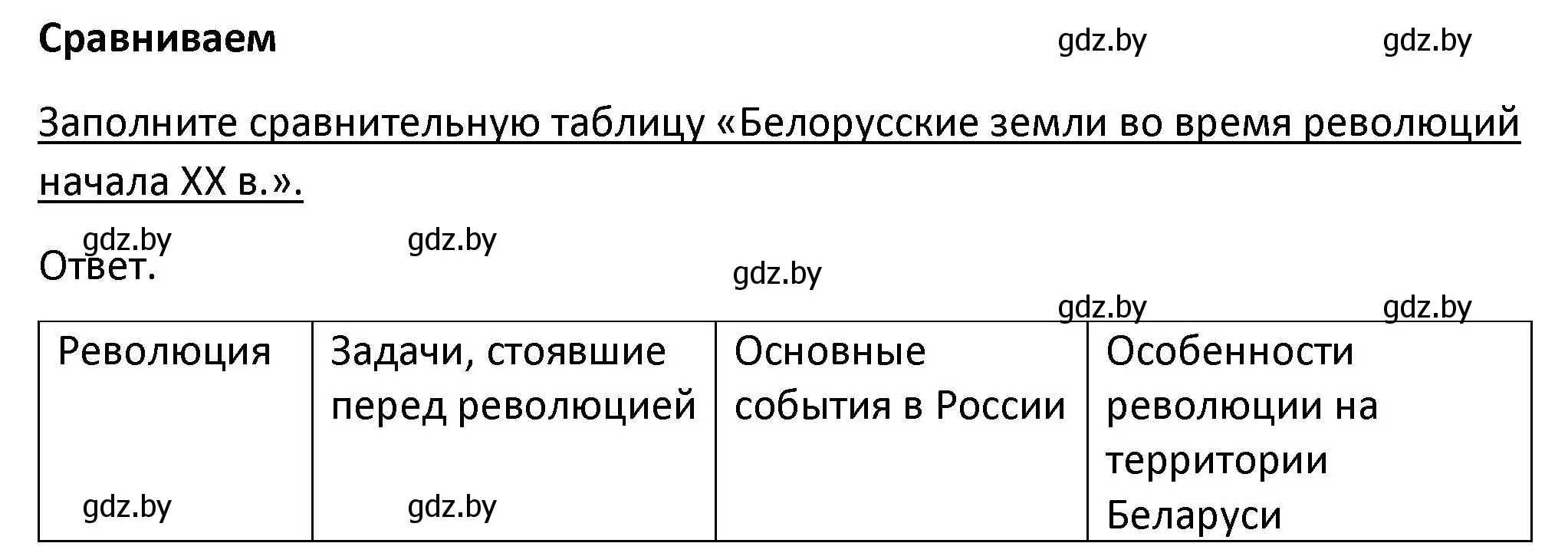 Решение  Сравниваем (страница 54) гдз по истории Беларуси 11 класс Касович, Барабаш, учебник