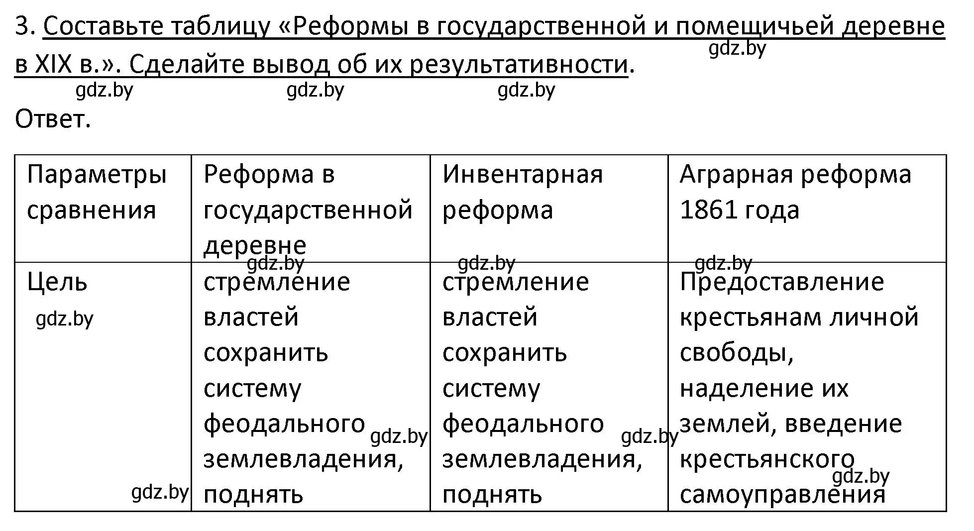 Решение номер 3 (страница 65) гдз по истории Беларуси 11 класс Касович, Барабаш, учебник