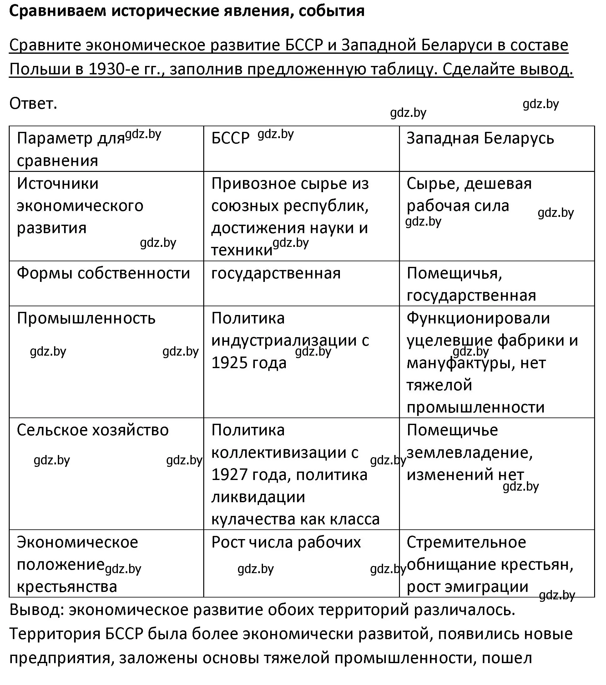 Решение  Сравниваем исторические явления, события (страница 98) гдз по истории Беларуси 11 класс Касович, Барабаш, учебник