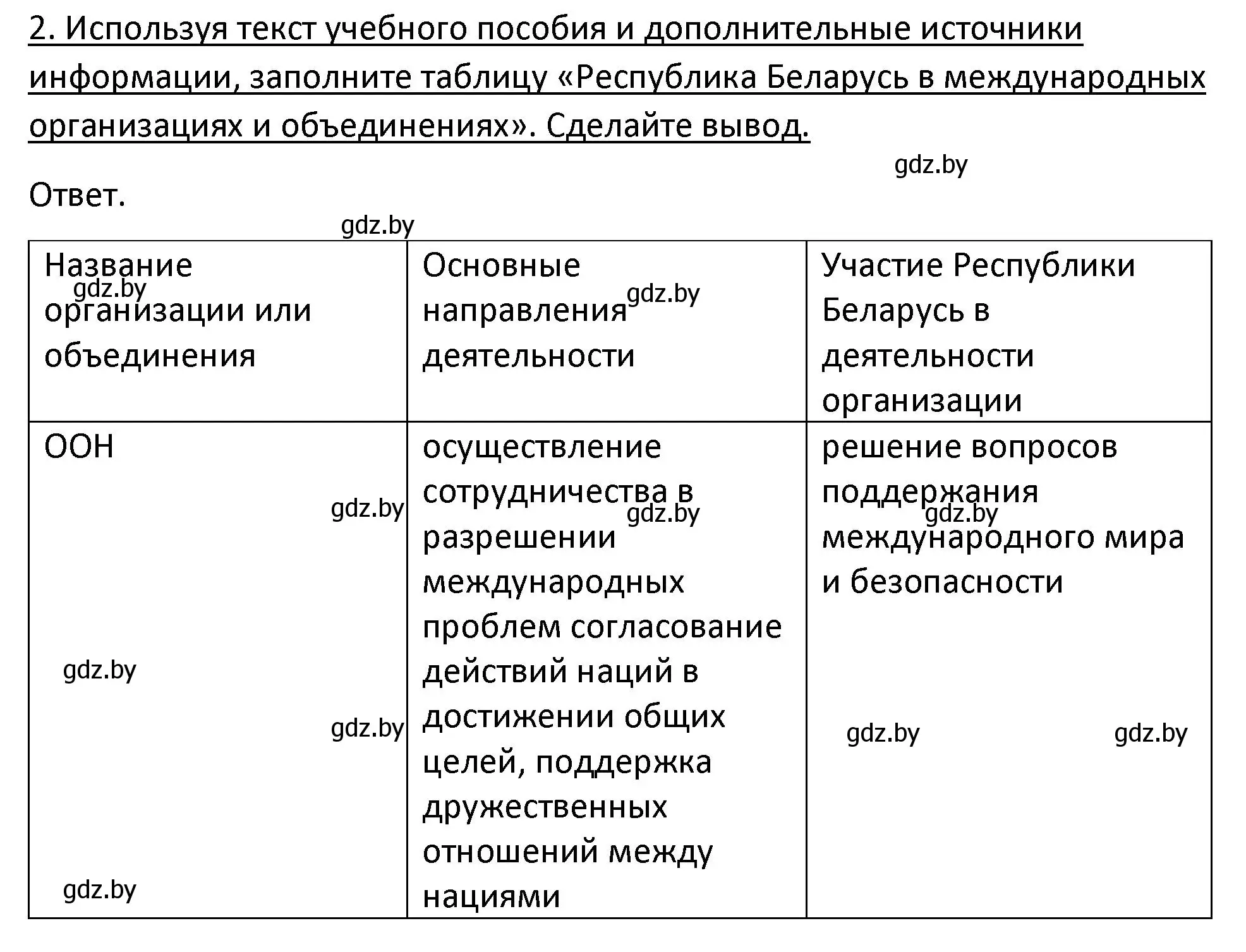 Решение номер 2 (страница 152) гдз по истории Беларуси 11 класс Касович, Барабаш, учебник