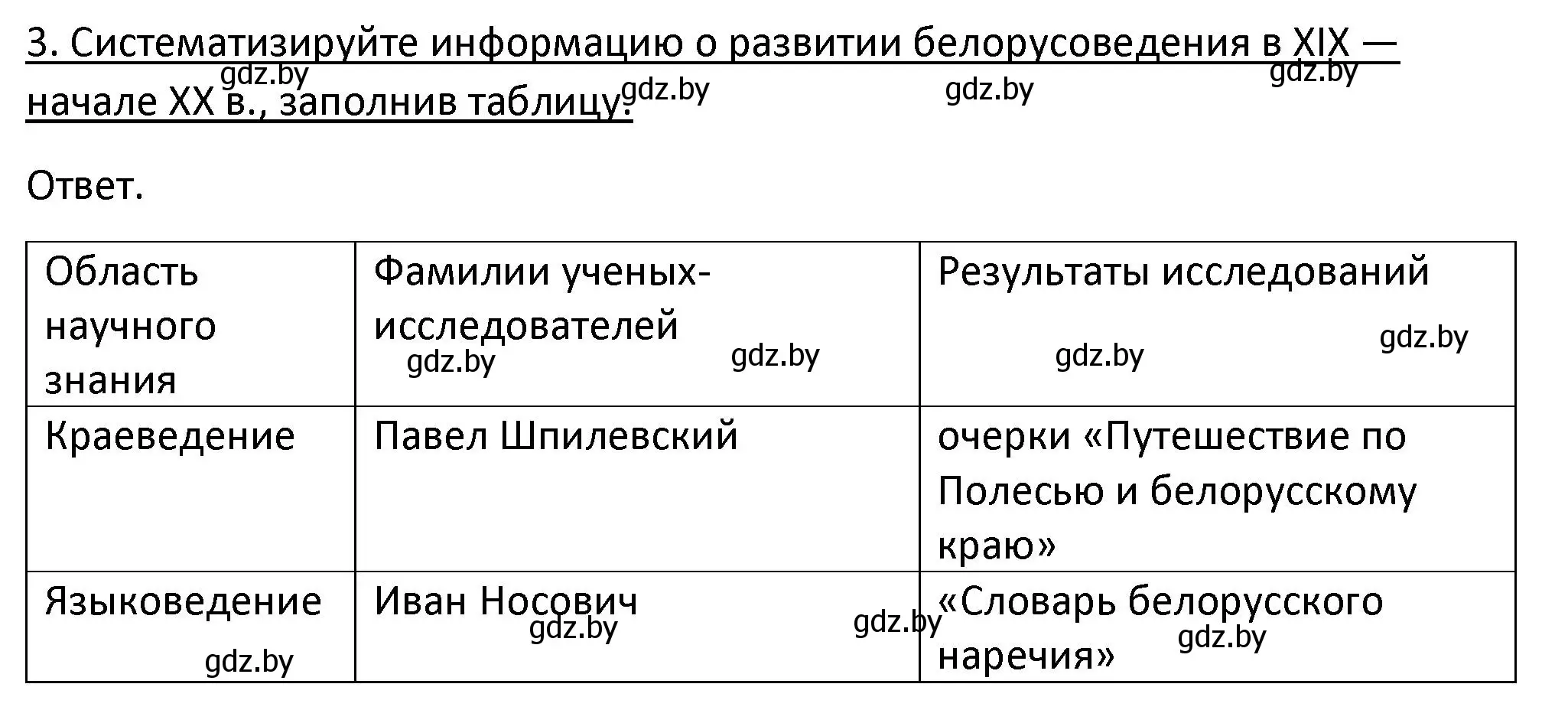 Решение номер 3 (страница 198) гдз по истории Беларуси 11 класс Касович, Барабаш, учебник