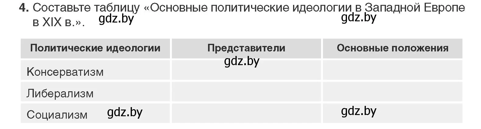 Условие номер 4 (страница 38) гдз по всемирной истории 11 класс Кошелев, Кошелева, учебник