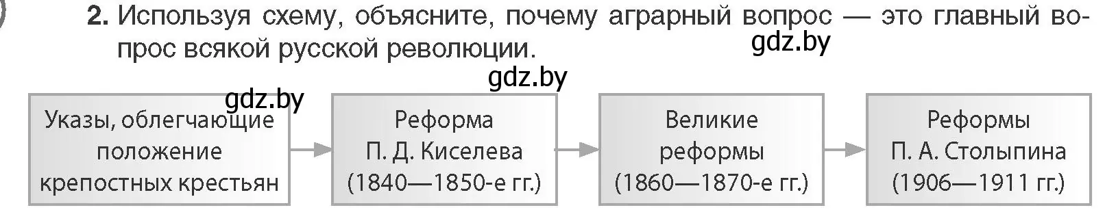 Условие номер 2 (страница 58) гдз по всемирной истории 11 класс Кошелев, Кошелева, учебник