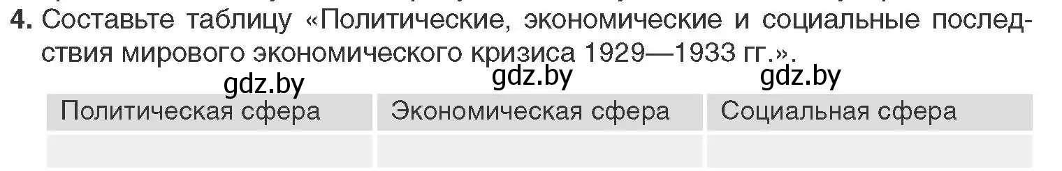 Условие номер 4 (страница 124) гдз по всемирной истории 11 класс Кошелев, Кошелева, учебник