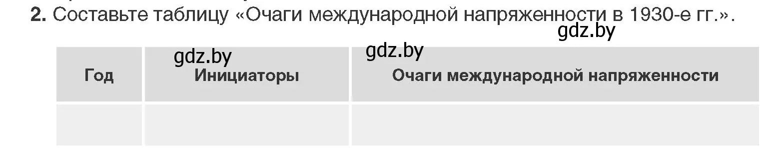 Условие номер 2 (страница 153) гдз по всемирной истории 11 класс Кошелев, Кошелева, учебник