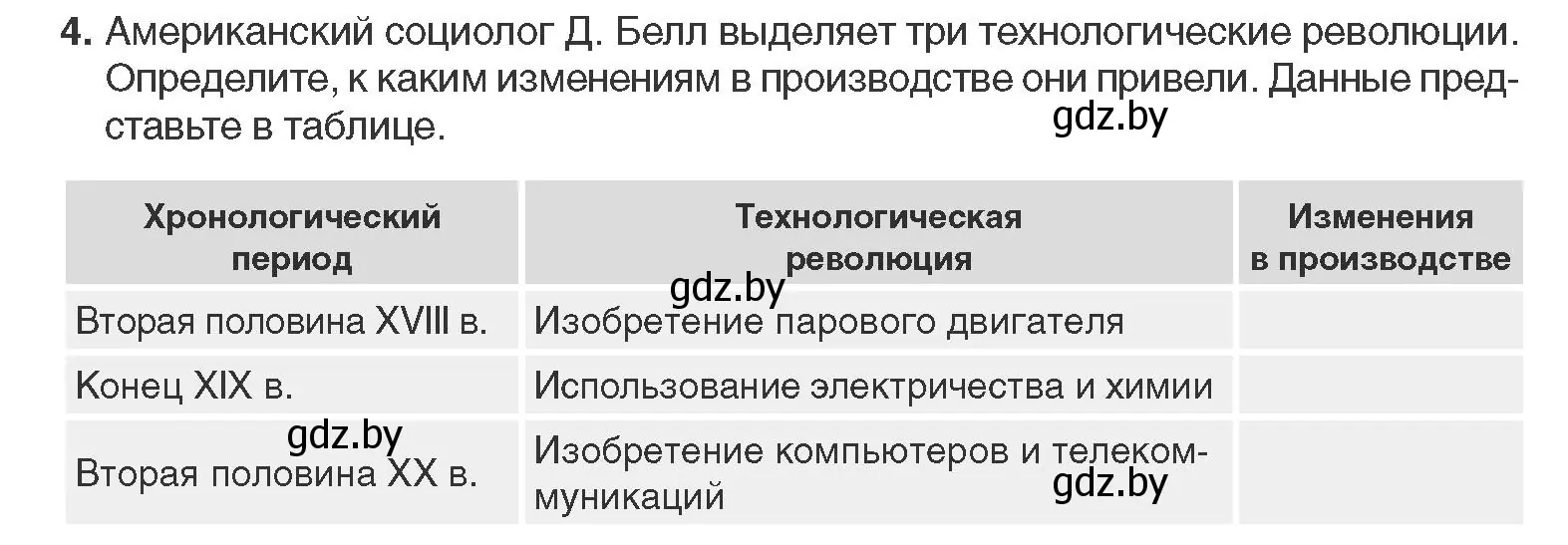 Условие номер 4 (страница 179) гдз по всемирной истории 11 класс Кошелев, Кошелева, учебник