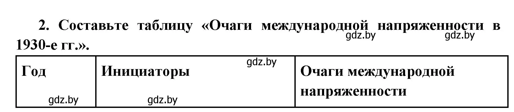 Решение номер 2 (страница 153) гдз по всемирной истории 11 класс Кошелев, Кошелева, учебник